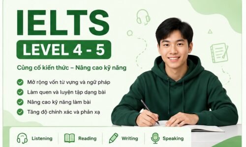 IELTS 4-5